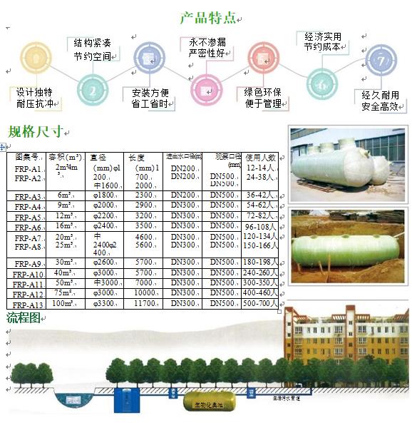 岭东玻璃钢化粪池